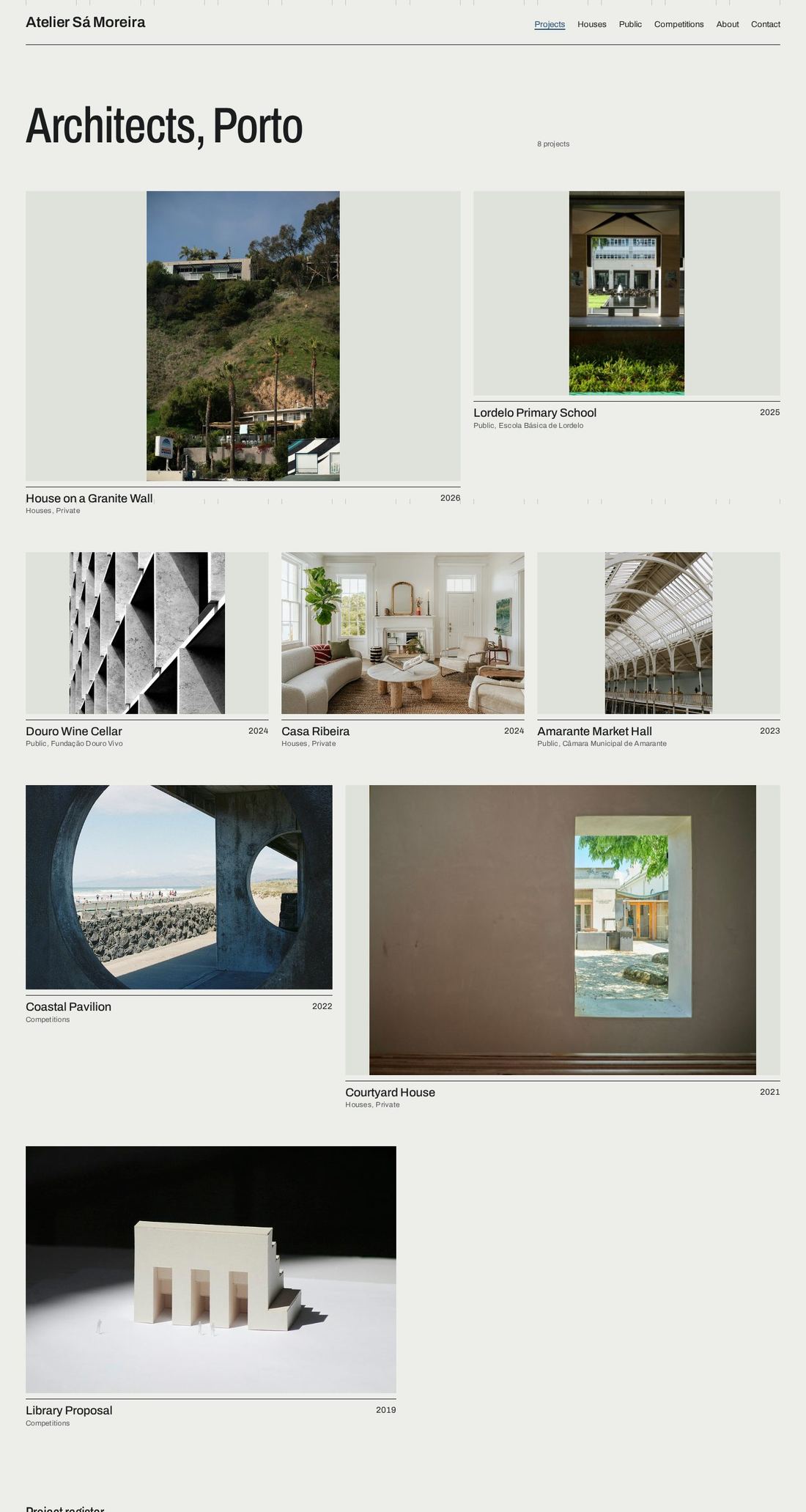 Plan theme with Atelier Sá Moreira’s portfolio